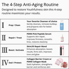 das jijo DDBSHIY PDRN Pink Peptid Anti-Aging Serum in einer 30-ml-Flasche, das das rosa gefärbte Serum in einer eleganten Tropfflasche zeigt