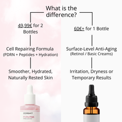 DDBSHIY PDRN Pink Peptid Anti-Aging Serum von jijo in einer 30-ml-Flasche mit rosa Verschluss und elegantem Verpackungsdesign.