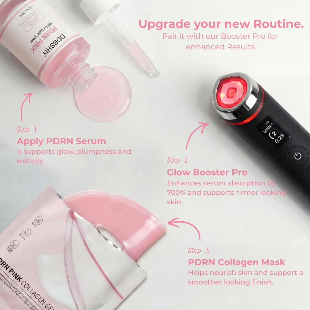 Cosmetic products including a serum, booster pro, and collagen mask with step-by-step instructions on a white background.